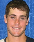 John Isner